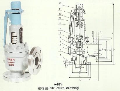 供应永一全启式安全阀,永一安全阀,全启式安全阀广州