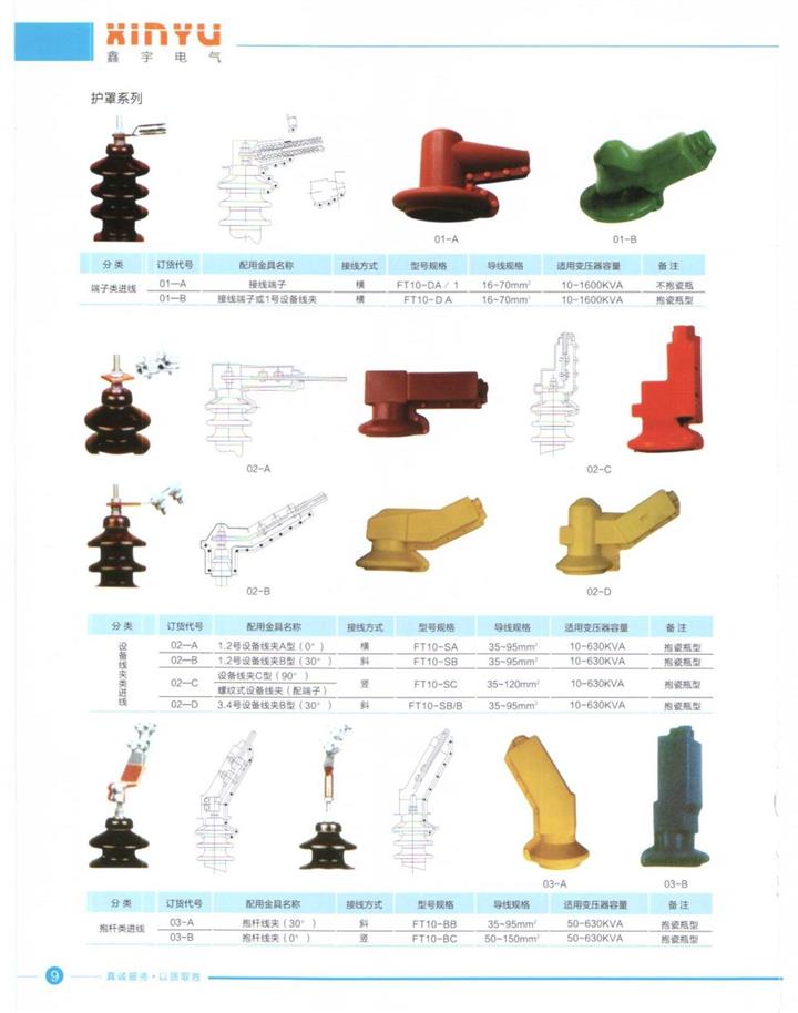 供应电力变压器护套 //变压器护套生产厂家 //变压器护套批发价格