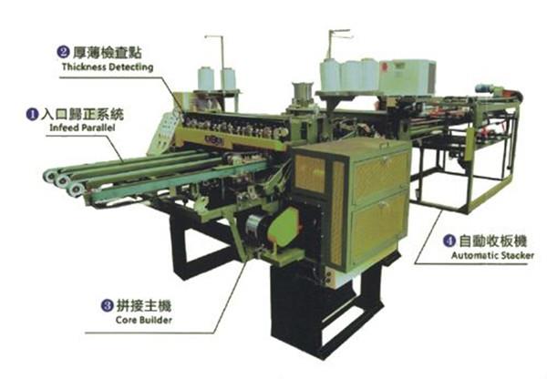 供应木片拼板机