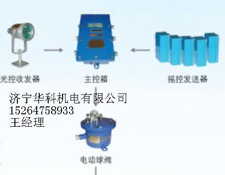 供应华科综采工作面架间喷雾装置