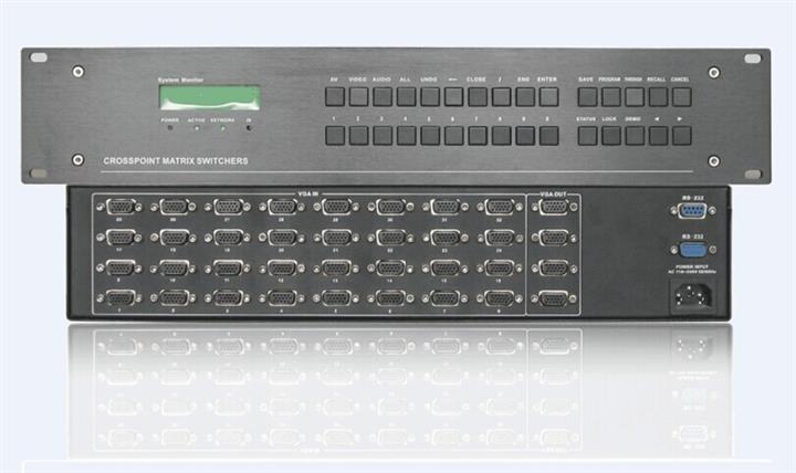 VGA矩阵VGA16进16出矩阵格芬科技GEFFEN GF-VGA1616