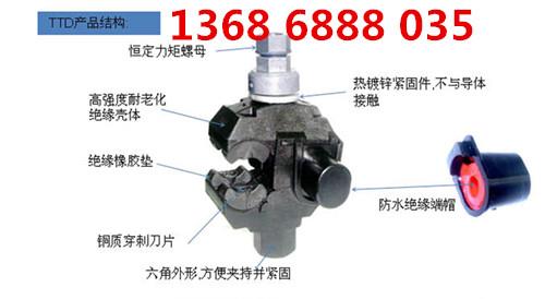 供应西卡姆穿刺线夹TTD281FJ