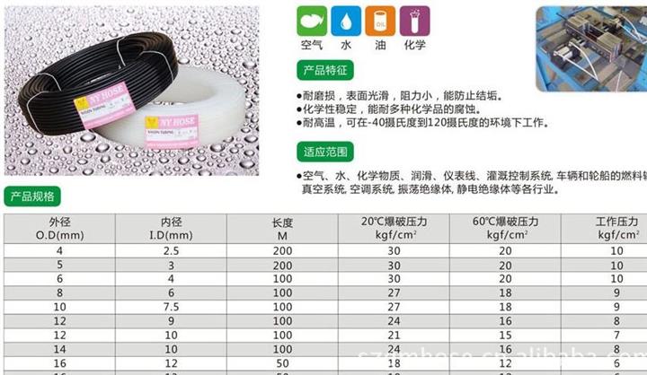 金牛头尼龙管/PA管/PA6尼龙管/抗摩擦耐压力管