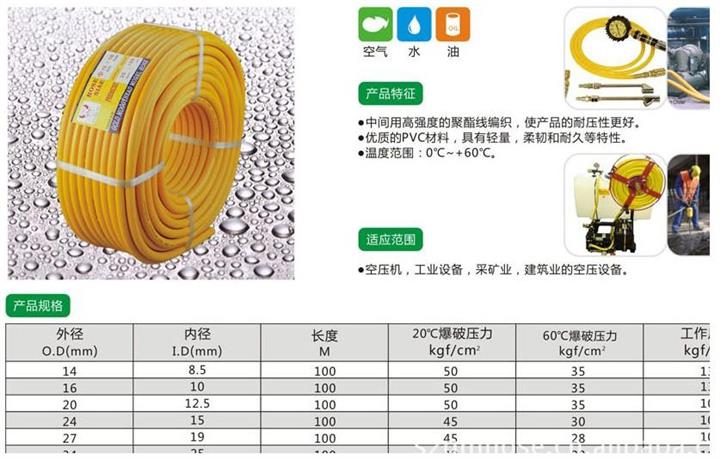 金牛头黄色压力管/喷雾管/黄色空气管/耐磨高压管/缠绕管
