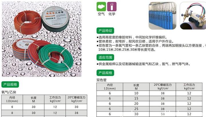 金牛头氧气乙炔管/橡胶软管/煤气管/双色管