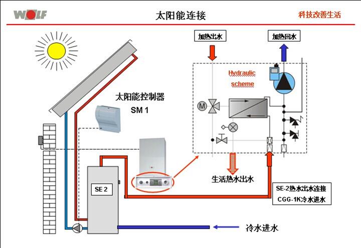 杭州地暖公司哪家好