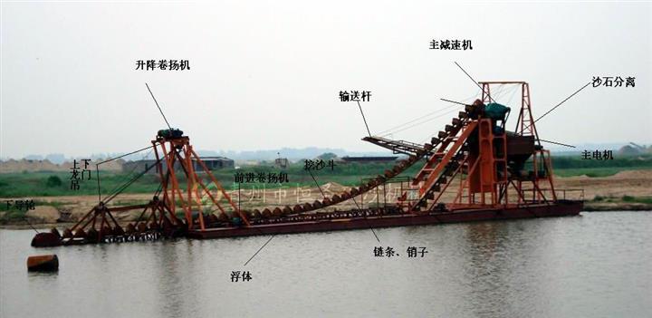 供应志成挖沙船