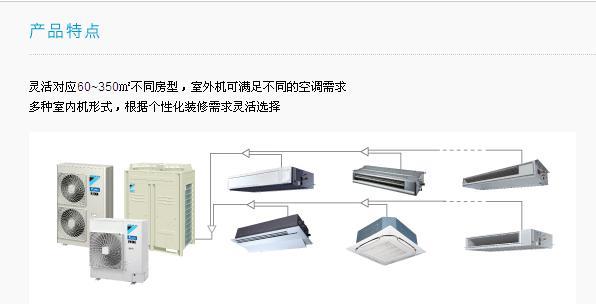 深圳大金空调罗湖区一级代理超级多联CDXS25内机