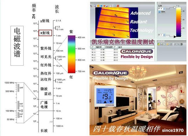 郑州电地暖电地暖品牌美国凯乐瑞克四十年历史
