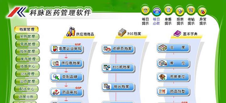 供应医药管理软件