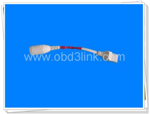 医疗线 尤它转雅培主测试线 