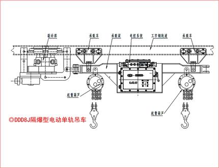 供应过滤器zcl110065反冲洗过滤器安徽经销商
