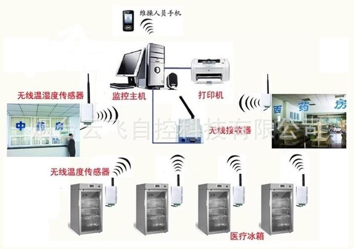 供应试剂血液冰箱温度监控记录报警系统生产厂家