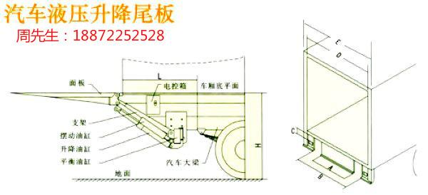 汽车尾板升降机原理图片